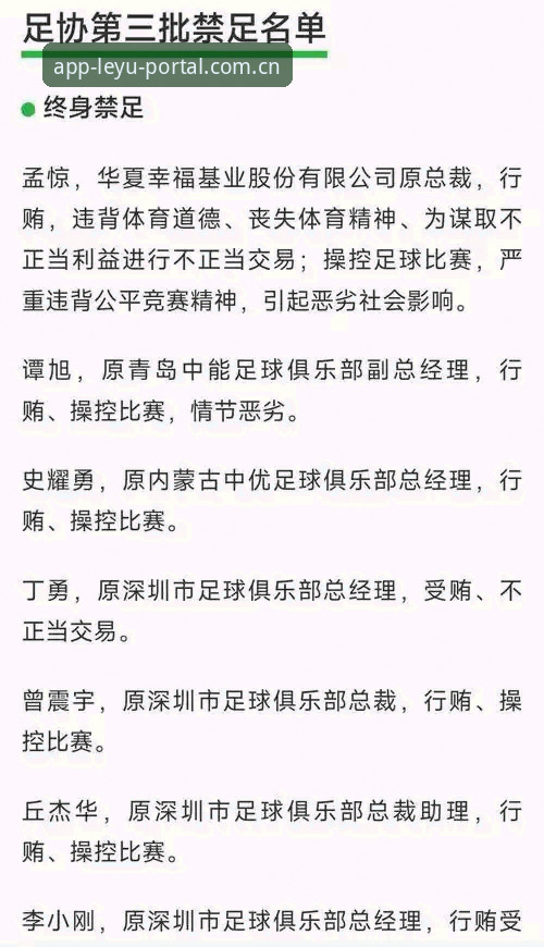 中国足协第三批禁足名单深度解析：如何使用乐鱼iOS版追踪足球反腐动态