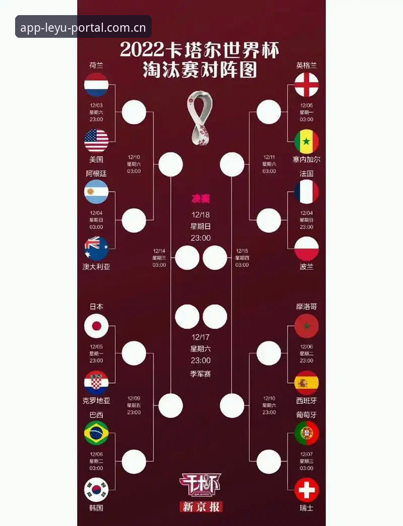 U17世界杯抽签结果深度分析——卡塔尔赛事观赛完整指南